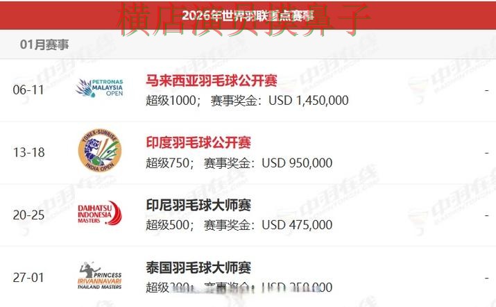 World Cup 2026期间热门世界杯投注网站大全揭秘与用户反馈分析