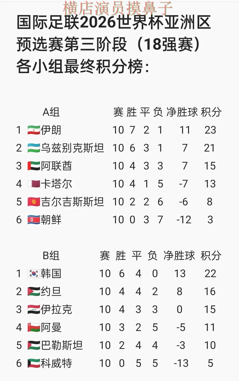 世界杯买球网站解析报告:官网直达与实际体验总结 - FIFA World Cup 2026 世界杯买球网站解析报告:官网直达与实际体验总结 - FIFA World Cup 2026