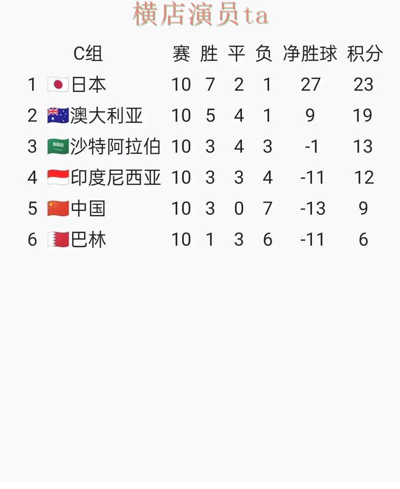 世界杯买球网站解析报告:官网直达与实际体验总结 - FIFA World Cup 2026 世界杯买球网站解析报告:官网直达与实际体验总结 - FIFA World Cup 2026