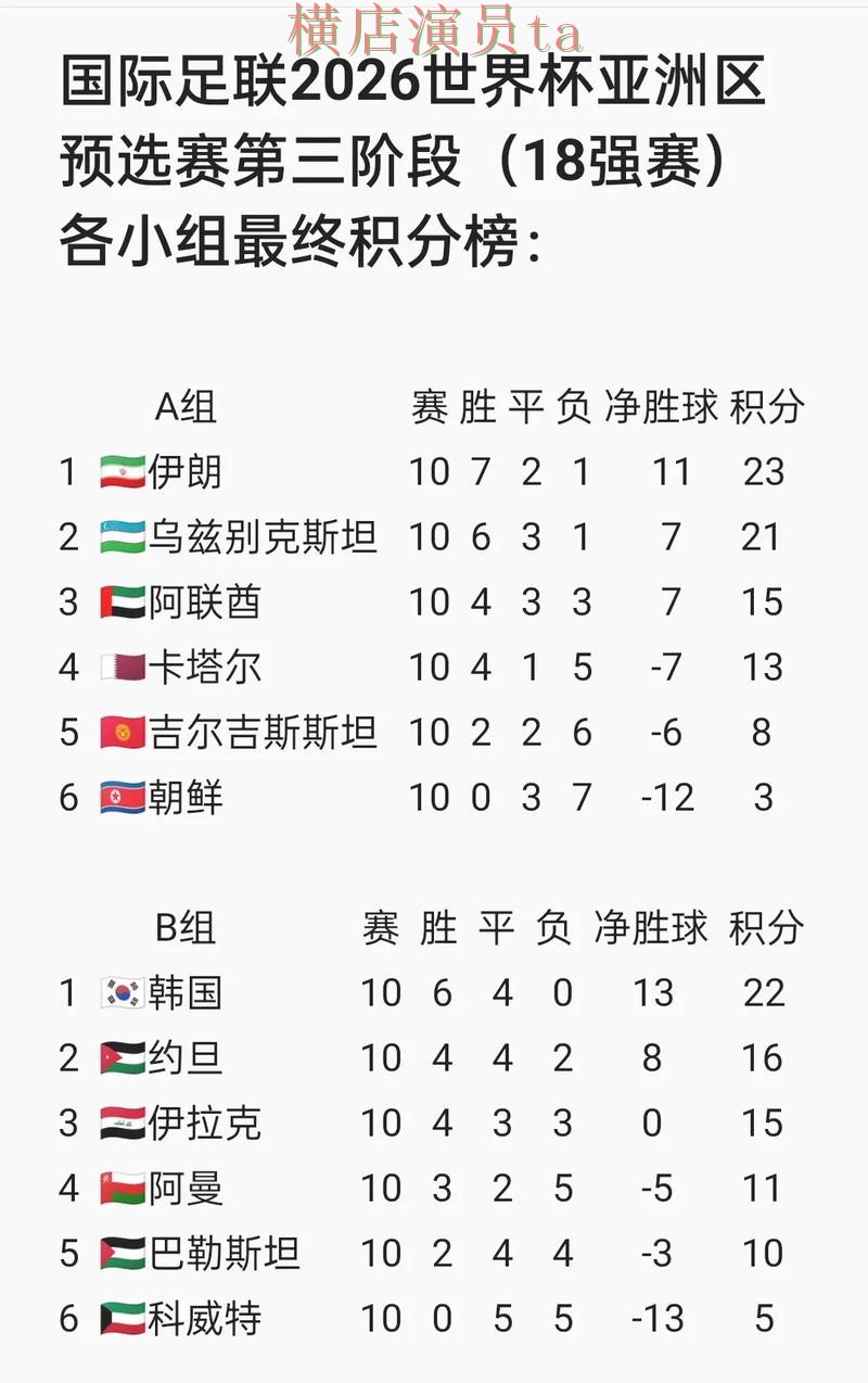 世界杯买球网站解析报告:官网直达与实际体验总结 - FIFA World Cup 2026 世界杯买球网站解析报告:官网直达与实际体验总结 - FIFA World Cup 2026